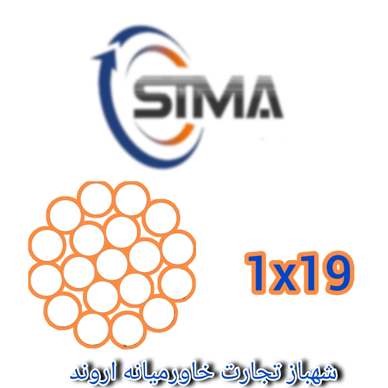 gykfyvup;fg7uo65rtdx